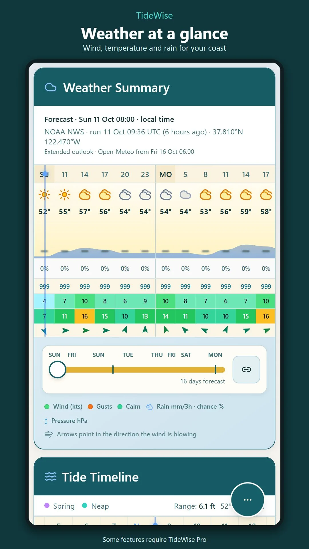 Marine weather and sea conditions in TideWise