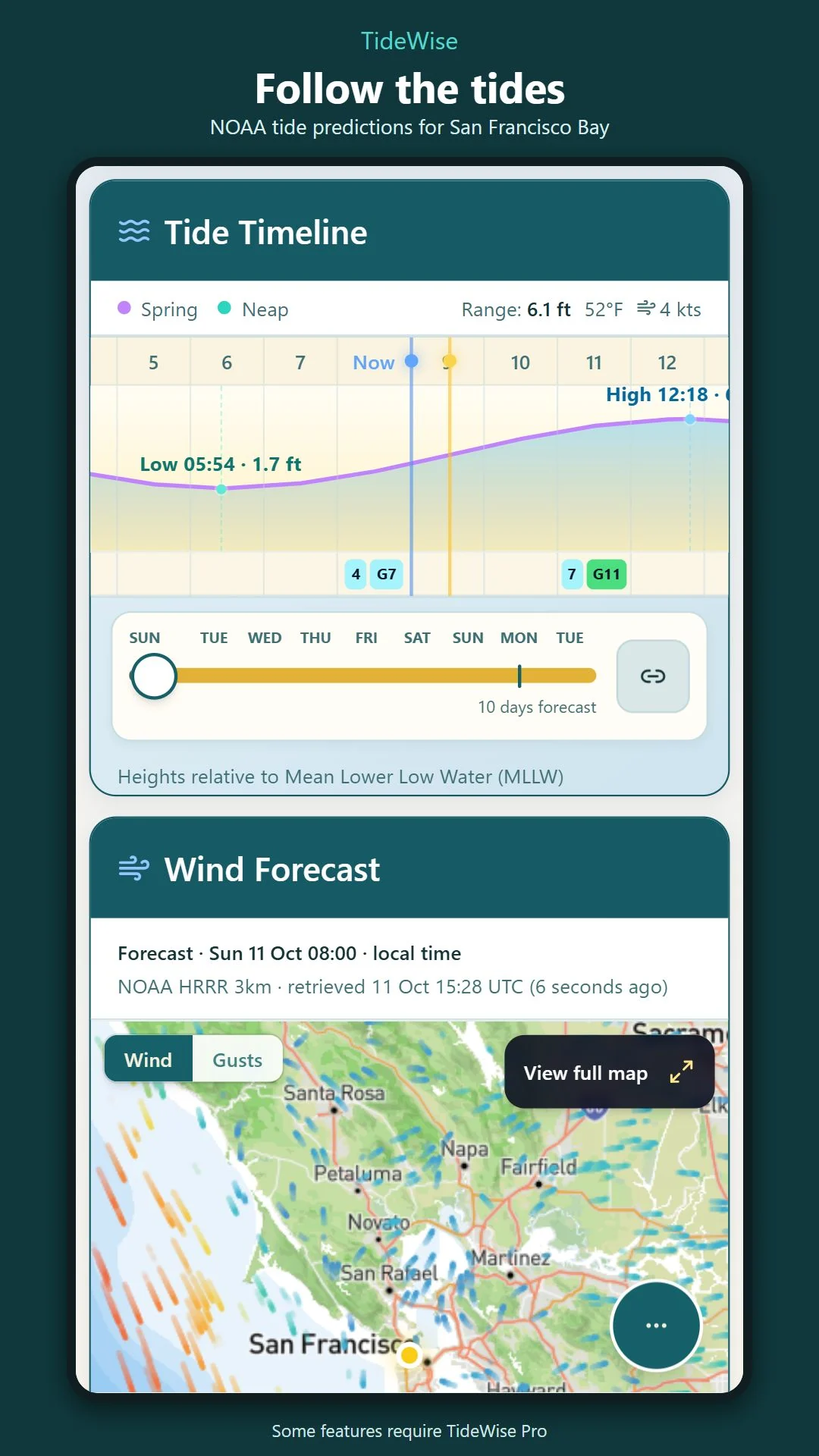 Interactive tide timeline in TideWise